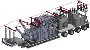 Mobile Substations